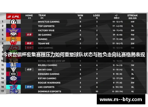 今夜世俱杯密集赛程压力如何重塑球队状态与胜负走向比赛格局表现