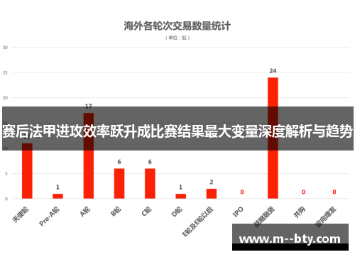 赛后法甲进攻效率跃升成比赛结果最大变量深度解析与趋势 赛后法甲进攻效率跃升成比赛结果最大变量深度解析与趋势