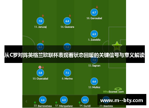 从C罗对阵英格兰欧联杯表现看状态回暖的关键信号与意义解读