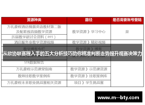 从欧协联赛程入手的五大分析技巧助你精准判断走势提升观赛决策力