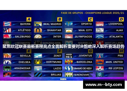 聚焦欧冠联赛最新赛程亮点全面解析重要对决前瞻深入解析赛场趋势