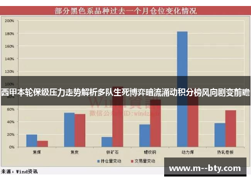 西甲本轮保级压力走势解析多队生死博弈暗流涌动积分榜风向剧变前瞻