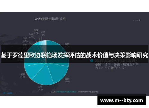 基于罗德里欧协联临场发挥评估的战术价值与决策影响研究 基于罗德里欧协联临场发挥评估的战术价值与决策影响研究