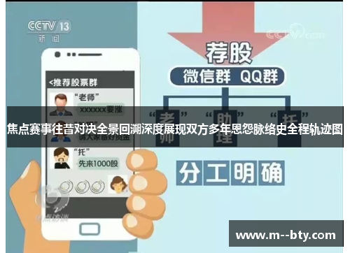 焦点赛事往昔对决全景回溯深度展现双方多年恩怨脉络史全程轨迹图 焦点赛事往昔对决全景回溯深度展现双方多年恩怨脉络史全程轨迹图